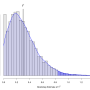 bootstrapping_parametric_tau2.png